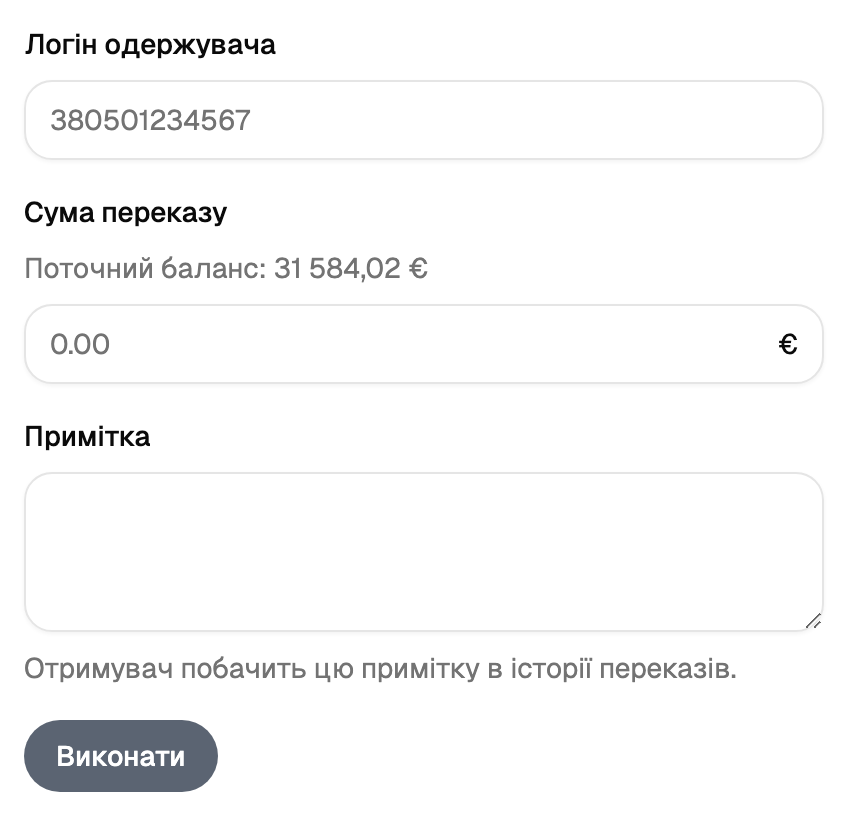 Форма переказу