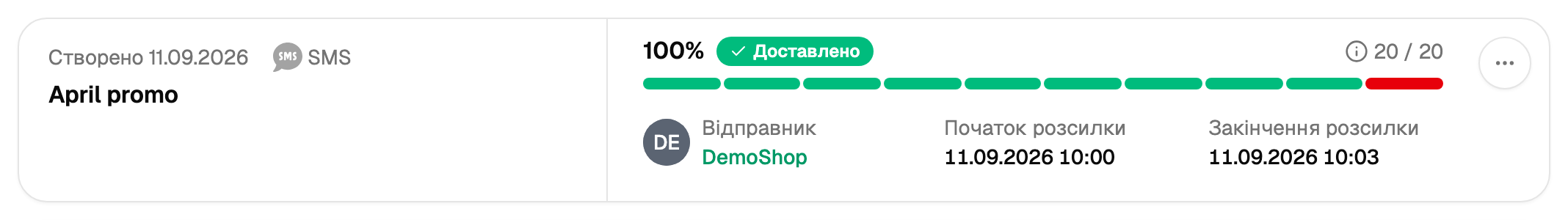 Картка розсилки