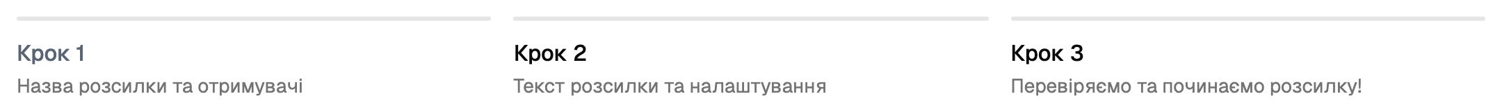 Три кроки розсилки